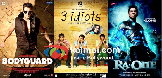 The Rs. 100 Crore Club