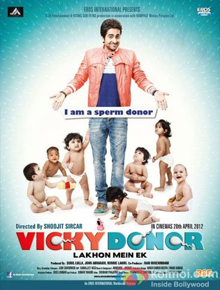 Vicky Donor Movie Poster