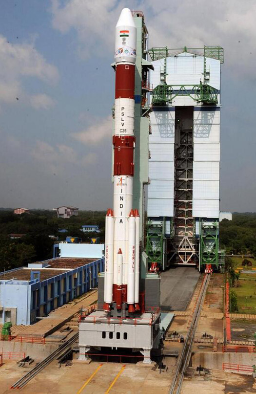 Mangalyaan