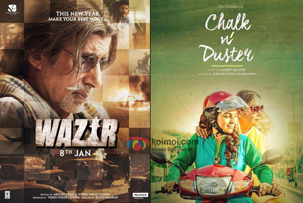 Box Office - Wazir comes to closure, Chalk N Duster flops Box Office - Wazir comes to closure, Chalk N Duster flops