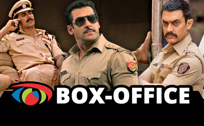 Top 10 Highest Grossing Movies Of 2012