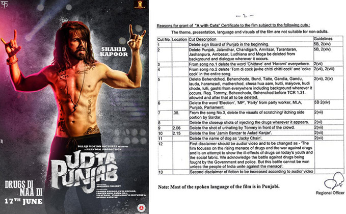 You Won t Believe How Many Cuts Censor Board Made In Udta Punjab