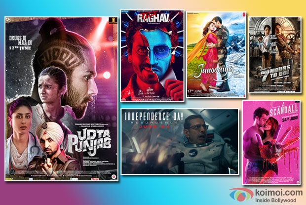 Box Office - Last week was a big time losing proposition for Bollywood