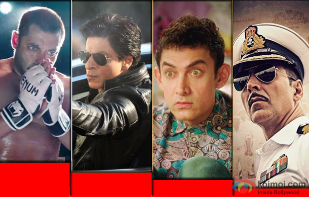 With Six 100 Cr Films; Akshay Kumar Stays Strong At 4th Position Of Power Index