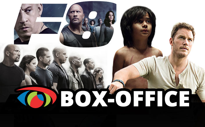 Hollywood Movies Which Entered 100 Crore Club In India