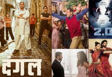 Poll: Baahubali 2, Tubelight, 2.0 (Robot 2), & Tiger Zinda Hai Which Film Will Break Dangal's Box Office Record
