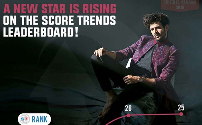 Kartik Aryan climbs to top 25 on Score Trends India chart