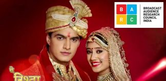 BARC Week 32: Star Plus' Yeh Rishta Kya Kehlata Hai Is Back With A Bang!