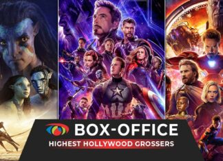 Highest-Grossing Hollywood Films At The Indian Box Office