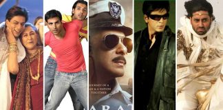 Eid Box Office Analysis - Before & After The 'Salman Khan Storm'