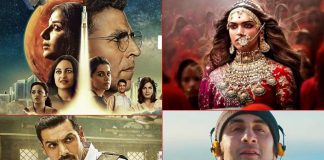 Bollywood Box Office 2019: First 9 Month Comparison With Last Year