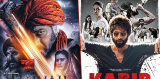 Box Office - Tanhaji: The Unsung Warrior surpasses Kabir Singh lifetime, set to go past 280 crores | Mar 9