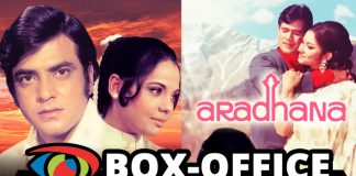 From Rajesh Khanna's Aradhana To Jeetendra's Jigri Dost - Top Bollywood Box Office Grossers Of 1969