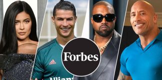 Kylie Jenner (4453 Crores) RULES Despite Being ONLY Women In Top 10; Cristiano Ronaldo, Kanye West Follow – Forbes 100 List Of Highest Paid Celebrities