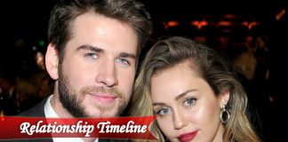 Miley Cyrus & Liam Hemsworth Relationship Timeline: Love, Passion, Betrayal & More!