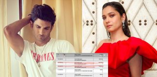 Ankita shares bank statements after reports claim Sushant paid her EMI