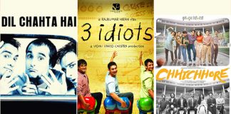 Happy Friendship Day: From Dil Chahta Hai To Chhichhore, 6 Films That You Should Watch If You Are Missing Your Friends! (Photo Credit: IMDb)