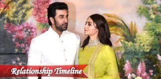 Ranbir Kapoor & Alia Bhatt Relationship Timeline: Some Childhood Dreams Do Come True!