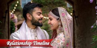 Virat Kohli & Anushka Sharma Relationship Timeline: The Pastel Love & A Lifetime Of Happiness!