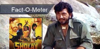 Did You Know? Amjad Khan AKA Gabbar Singh Of Sholay Took As Many As 40 Retakes To Perfect The Iconic Dialogue - [Fact-O-Meter]