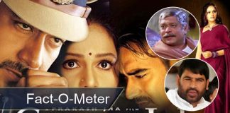 Ajay Devgn's Gangaajal & Sadhu Yadav Controversy