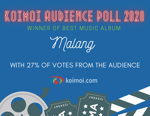 Result Of Koimoi Audience Poll 2020 Out!
