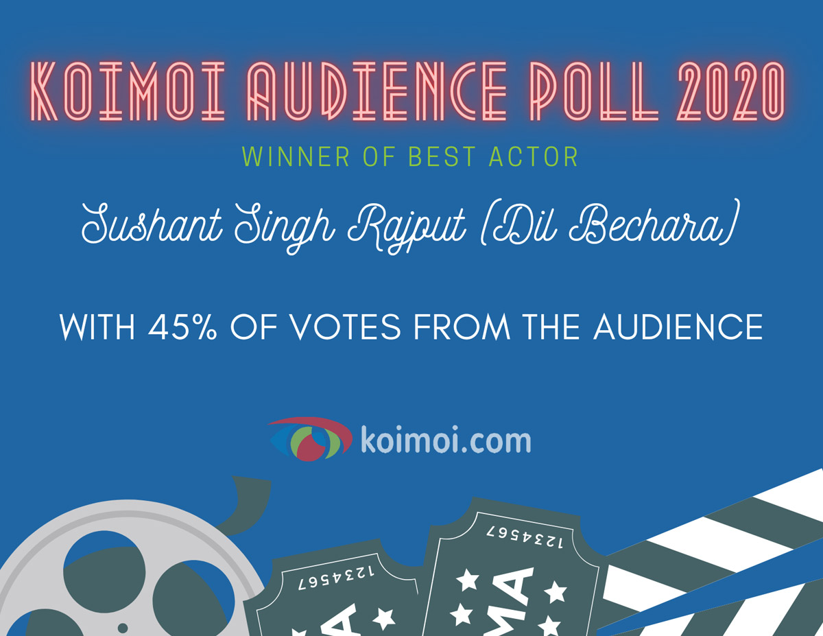 Result Of Koimoi Audience Poll 2020: Sushant Singh Rajput