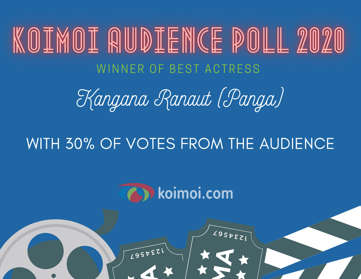 Result Of Koimoi Audience Poll 2020: Kangana Ranaut