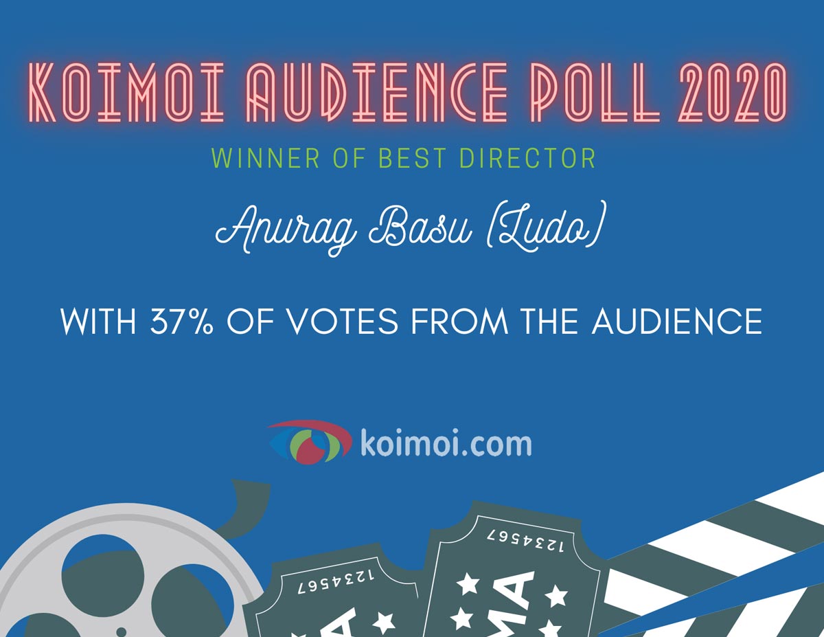 Result Of Koimoi Audience Poll 2020: ANURAG BASU
