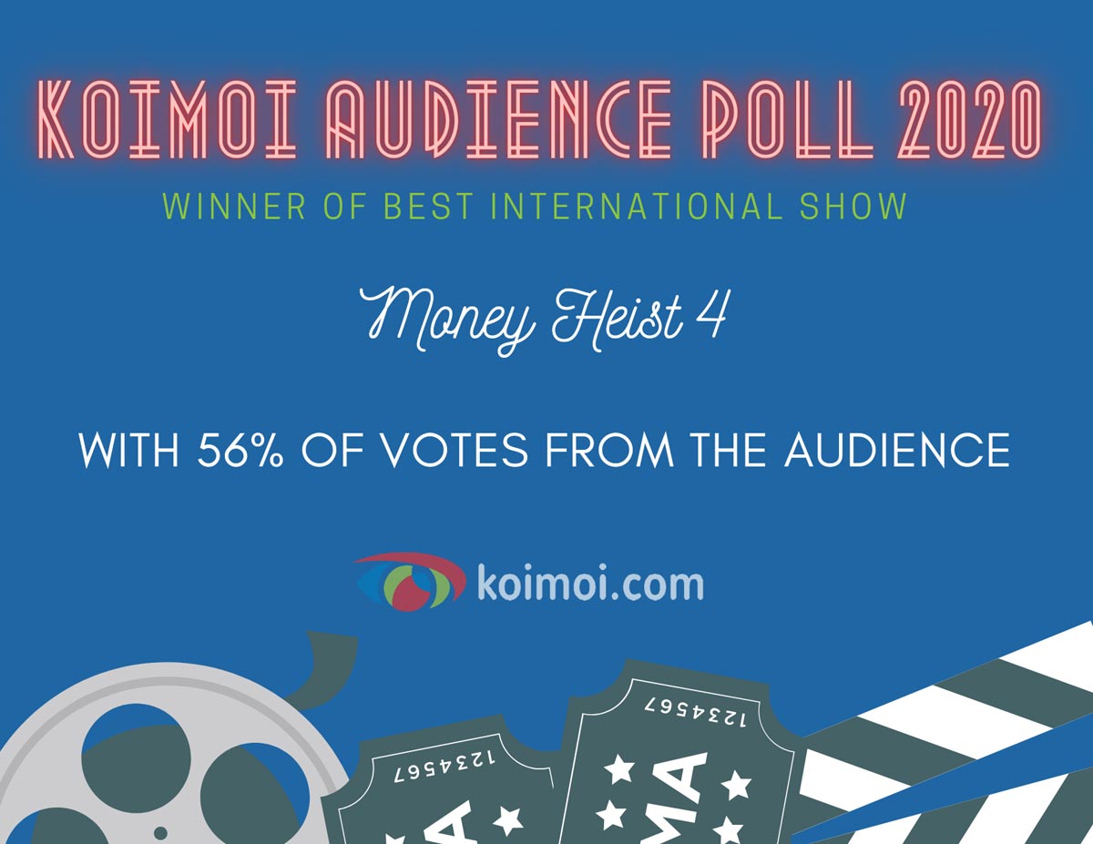 Result Of Koimoi Audience Poll 2020: MONEY HEIST 4