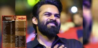 Sai Dharam Tej's 'Republic' Gets Official Listings For USA, Canada & UAE; Fans Here's Where You Can Watch It!
