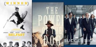 'Belfast', 'The Power of the Dog', 'Succession' lead Golden Globes noms