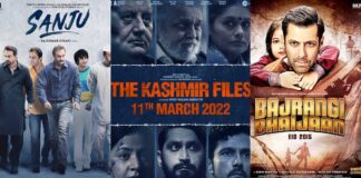 The Kashmir Files Box Office: Vivek Agnihotri’s Films Beats Sanju, Uri, Bajrangi Bhaijaan & Becomes The 7th All-Time Highest 3rd Friday Grosser