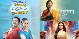 Taarak Mehta Ka Ooltah Chashmah & Anupamaa Tops The Ormax Ratings With Naagin 6 Finally Climbing The Ladder Upwards!