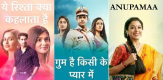 Anupamaa Once Again Bags The First Position On Top 10 TV Show Lists With A TVR Of 3.0 Leaves Rohit Shetty's Khatron Ke Khiladi & Yeh Hai Chahatein!