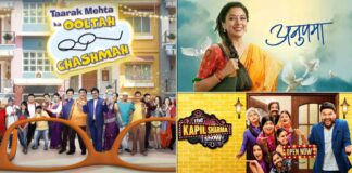Taarak Mehta Ka Ooltah Chashmah Beats Anupamaa To Become Most Liked TV Show Followed By The Kapil Sharma Show On Ormax Media Report