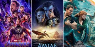 Avatar 2 vs Top 10 Hollywood Grossers In China