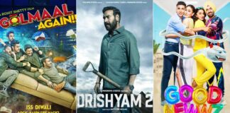 Drishyam 2 Worldwide Update