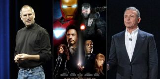 Robert Downey Jr's 2010 Film Iron Man 2 Did Not Impress Steve Jobs? He Called Bob Iger & Said, "It Sucked"