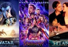 Highest-Grossing Hollywood Films At The Worldwide Box Office
