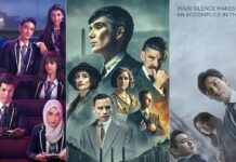 Love Murder Mysteries and Crime-Thrillers? Here are our top series’ picks on Netflix for you!