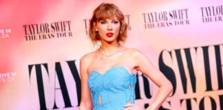 Taylor Swift: The Eras Tour Box Office (Worldwide)