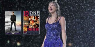 What Is Taylor Swift: The Eras Tour Film's Budget? Read Details!