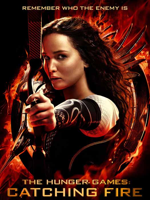 Where Will the Upcoming Hunger Games Prequel, The Ballad of Songbirds and Snakes Rank in Comparison to the Franchise's Overall Box Office Performance?