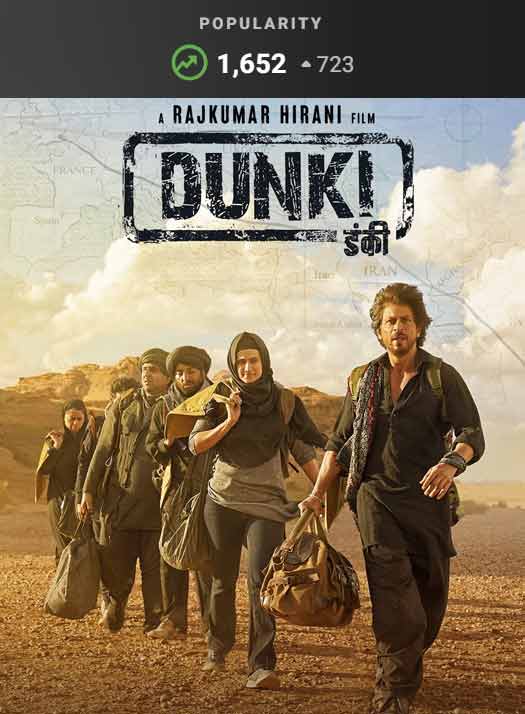 IMDb's Global Popularity List Animal At 12, 12th Fail Jumps Over 200 Spots, Dunki At 759 - Here's Where Salaar & Others Stand!