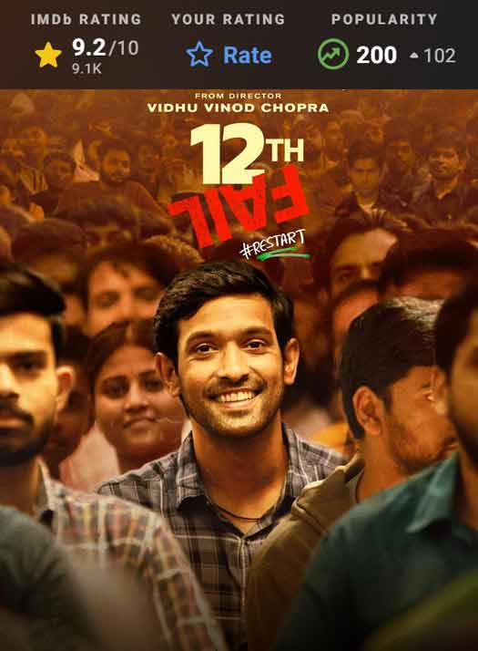 IMDb's Global Popularity List Animal At 12, 12th Fail Jumps Over 200 Spots, Dunki At 759 - Here's Where Salaar & Others Stand!