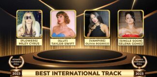 Koimoi Audience Poll 2023: Best International Track!