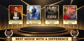 Koimoi Audience Poll 2023: ‘Mrs Chatterjee vs Norway’ Or ‘The Kerala Story’ – Vote For Best Movie With A Difference