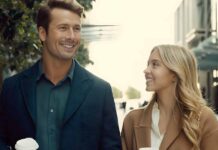 Anyone But You Box Office (Worldwide): Boosts Its Collection 588% Higher Than Its Budget!