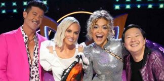 The Masked Singer Judges' Net Worth